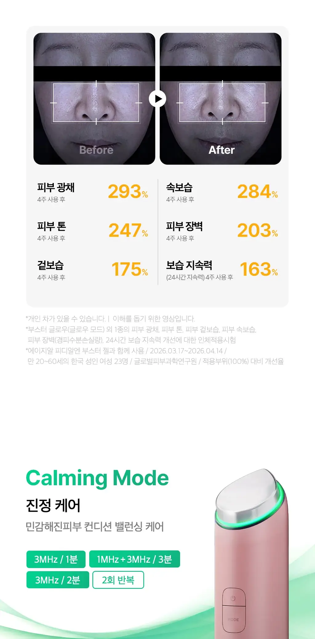 [7월 올영픽] [물방울초음파] 메디큐브 에이지알 부스터 글로우 (로즈핑크/그레이) 상세페이지 42